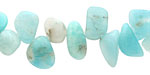 Amazonite Tumbled Nugget Drop 6-12x8-15mm