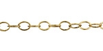 Antique Gold (plated) Oval Cable Chain