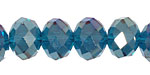 Teal AB Crystal Faceted Rondelle 14mm