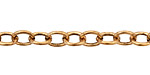 Antique Gold (plated) Oval Cable Chain