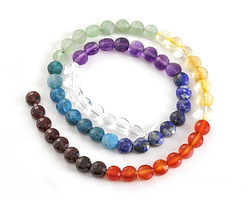 Chakra Mix (Garnet, Carnelian, Citrine, Green Aventurine, Pacific Blue Apatite, Lapis, Amethyst, Rock Crystal) Faceted Coin 6mm