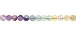 Rainbow Fluorite (AA) Ombré Microfaceted Round 4mm